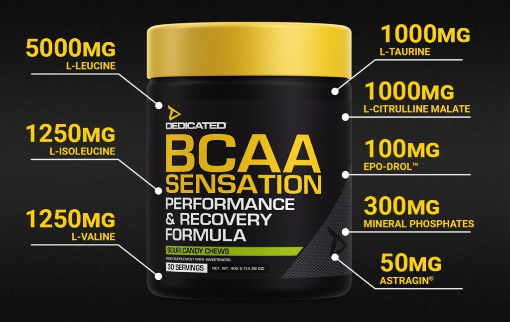 BCAA Sensation – Advanced Amino Acid Complex | Dedicated | 375g - Science-Backed Performance BCAA Sensation – Advanced Amino Acid Complex | Dedicated | 375g - product photo 1, Amino Acids & SPORT.