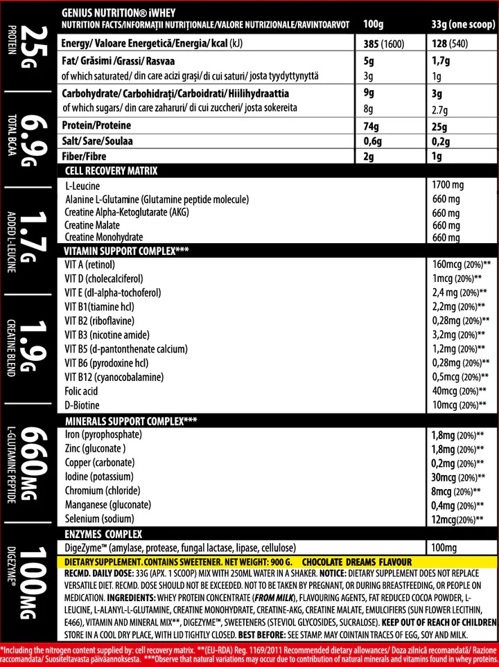 iWHEY Protein – Advanced Whey Protein Blend | Genius Nutrition | 900g - product photo 3, Protein & SPORT.