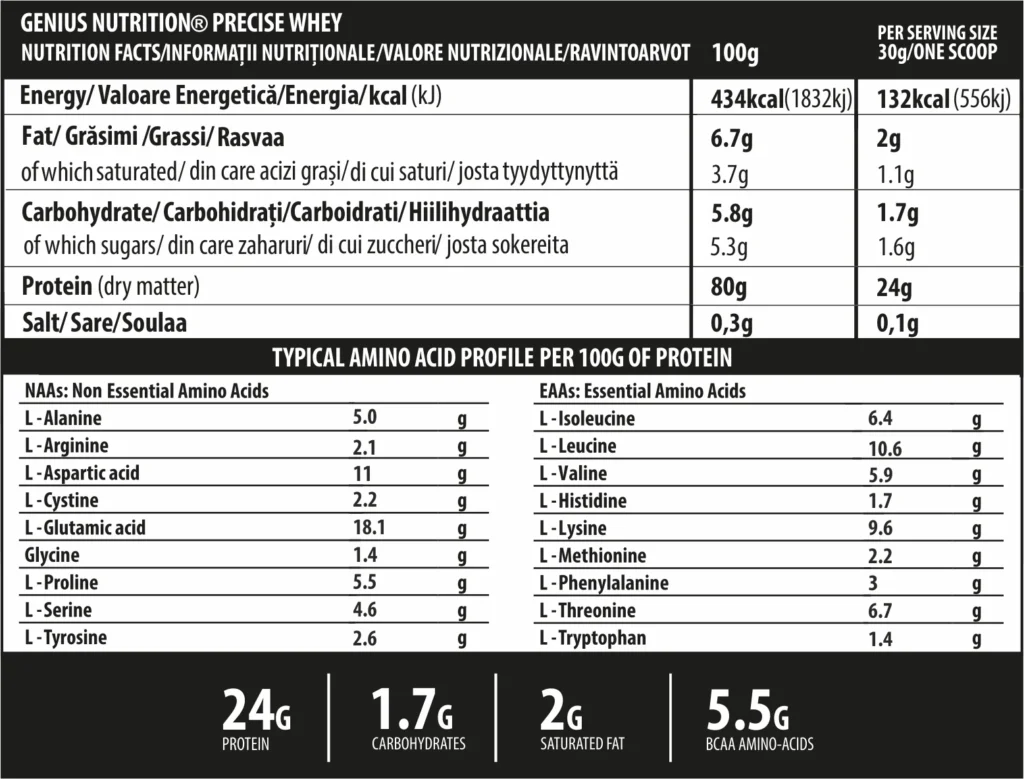 Precise Whey – Advanced Cold-Filtered Whey Protein | Genius Nutrition | 2000 g - product photo 1, Protein & SPORT.